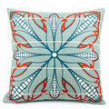 OBJECT: POONE EA BASOTHO SAGE & TERRACOTTA CUSHION COVER // REF: PW-SS-PL200